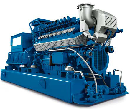 Gas Generator Sets